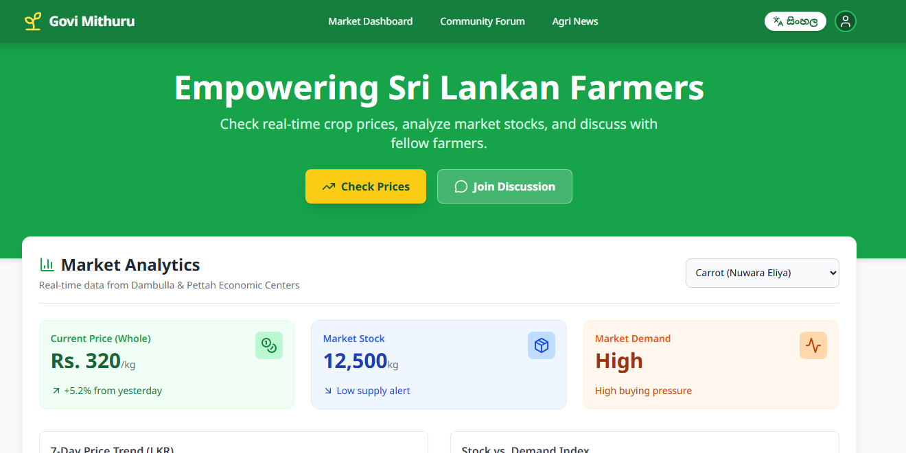 Mobile App for Appointment Booking